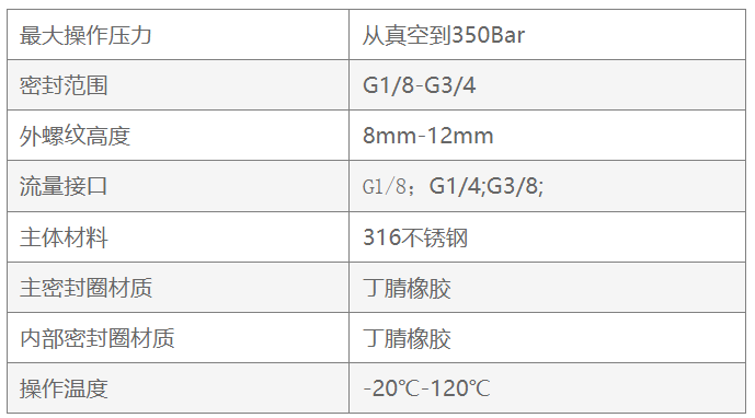 产品参数2.png 产品参数2.png