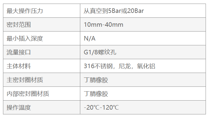 产品参数2.png 产品参数2.png